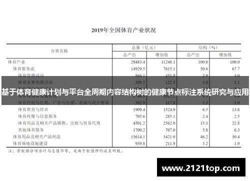基于体育健康计划与平台全周期内容结构树的健康节点标注系统研究与应用