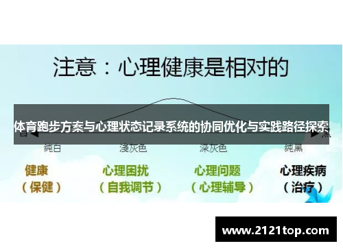 体育跑步方案与心理状态记录系统的协同优化与实践路径探索